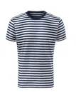 Tričko unisex Sailor 803 Tričko unisex Sailor 803